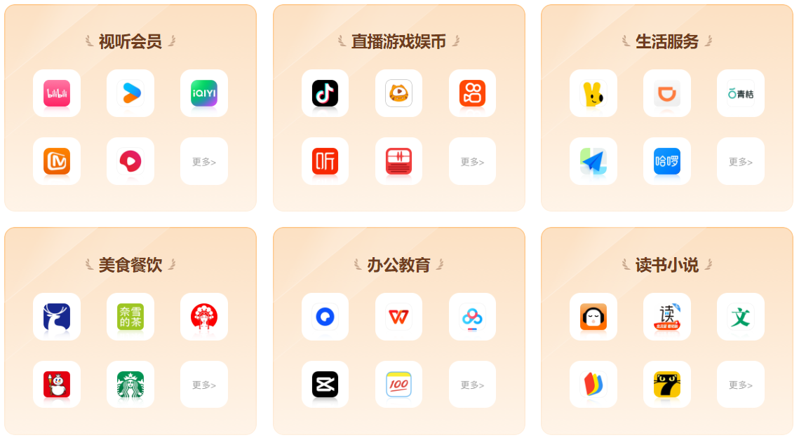 数字权益凭证与虚拟货源新玩法：如何用最低成本搭建影视会员变现通道？